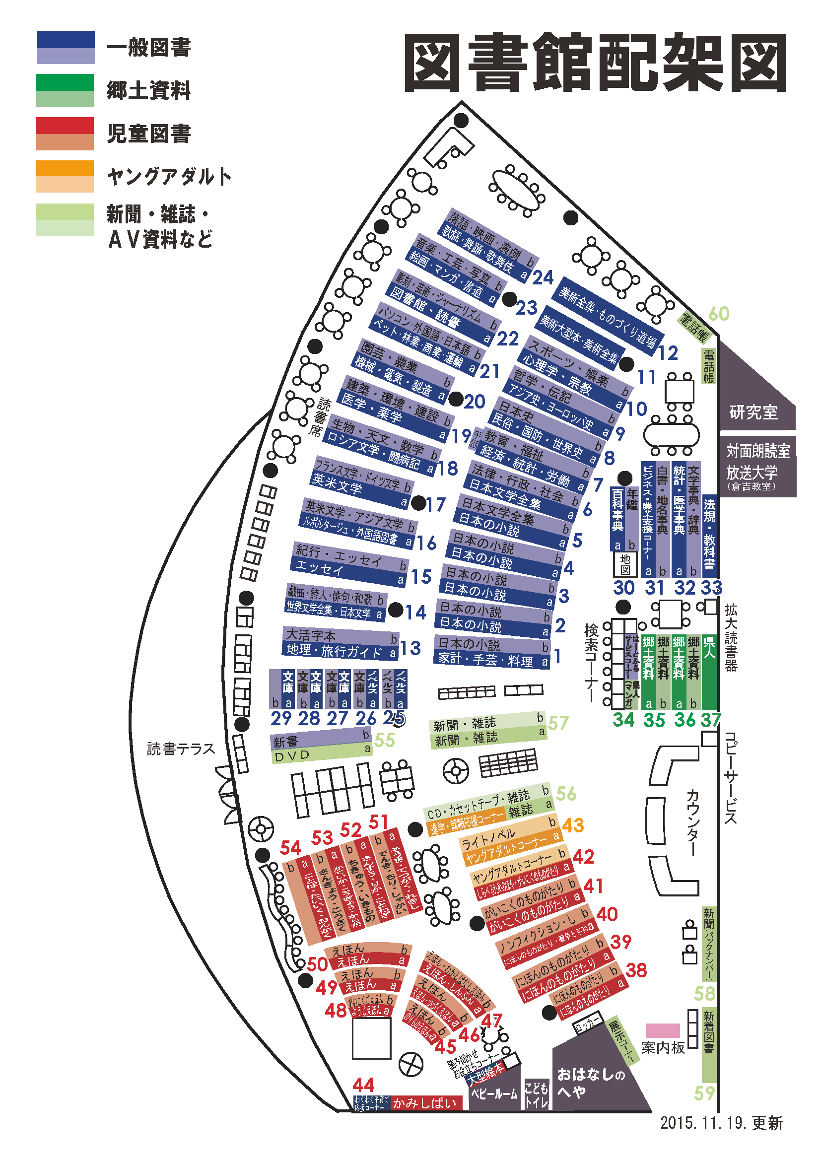 倉吉市立図書館館内図